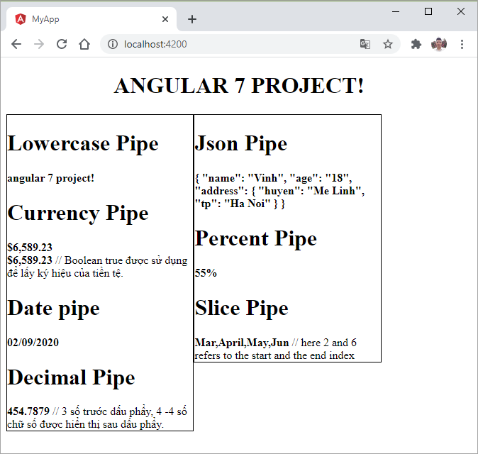 Pipe trong Angular7