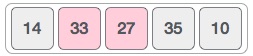 Sắp xếp nổi bọt (Bubble Sort)