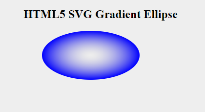 HTML5 SVG Polyline