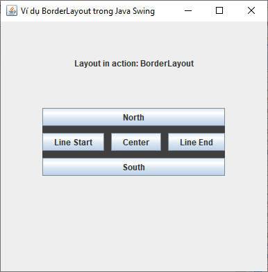 BorderLayout trong Java Swing