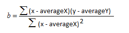 Công thức tính hàm SLOPE trong excel