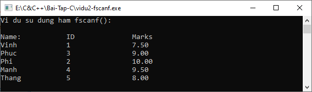 Hàm fscanf và fprintf() - Đọc và ghi file trong C