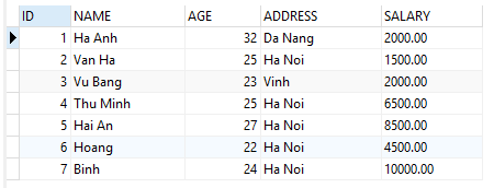 Tạo bảng trong MySQL