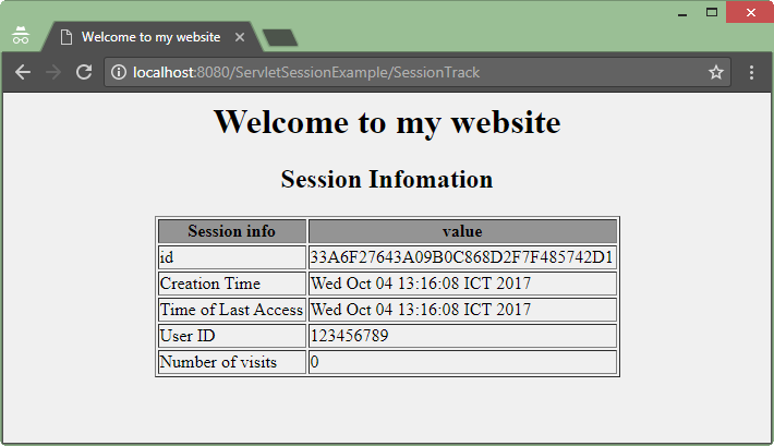 Session tracking trong Servlet