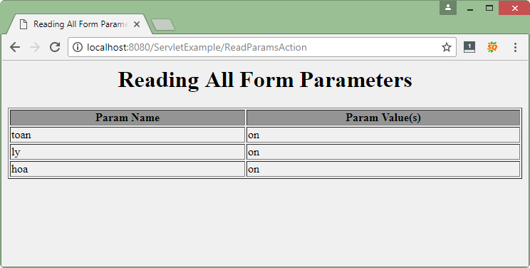 Ví dụ đọc tất cả Parameters của Form trong Servlet